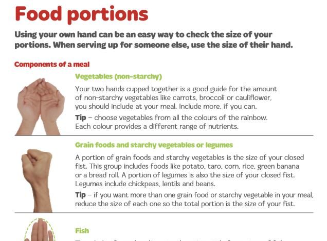 Food portions