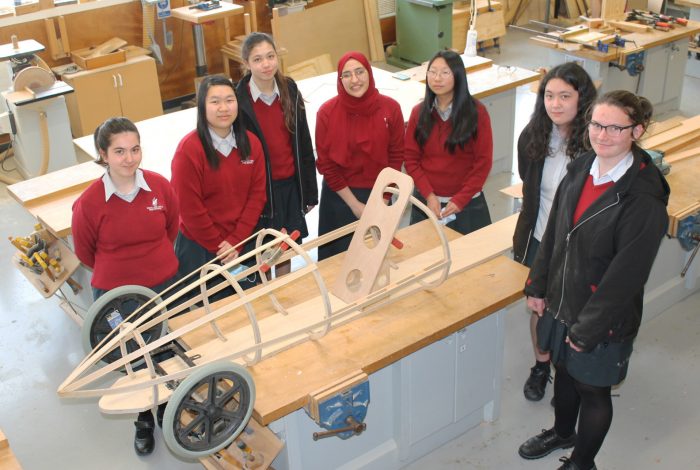 Velocity car Velocity car