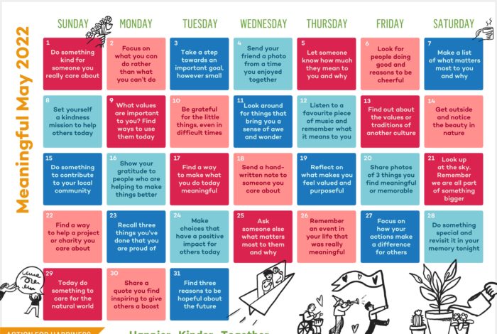 Meaningful May Meaningful May