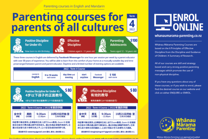 Parenting courses Parenting courses