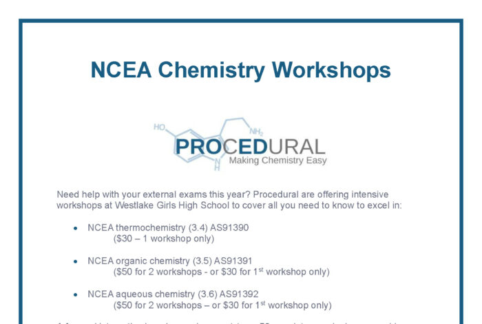 NCEA_Chemistry_Workshops PDF
